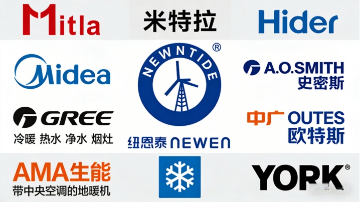 空气能品牌混战，哪个品牌能经受多维度实力检验？